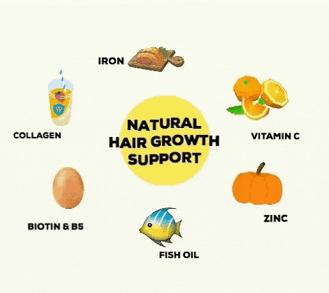 Supplements